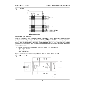 浏览型号LC4512V-75T176I的Datasheet PDF文件第4页