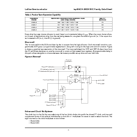 浏览型号LC4512V-75T176I的Datasheet PDF文件第6页