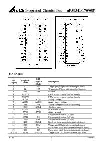 浏览型号AP89170的Datasheet PDF文件第3页