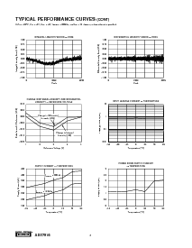 浏览型号ADS7816的Datasheet PDF文件第6页