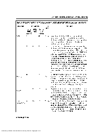 浏览型号EPC1PC8的Datasheet PDF文件第7页