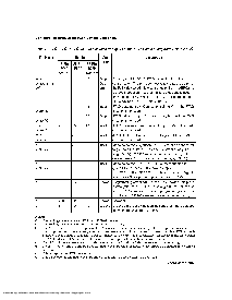 浏览型号EPC1PC8的Datasheet PDF文件第8页