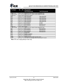 浏览型号GM5221-LF-BC的Datasheet PDF文件第14页