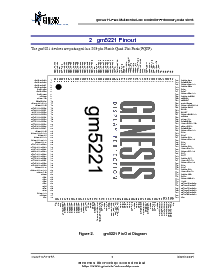 浏览型号GM5221-LF-BC的Datasheet PDF文件第9页