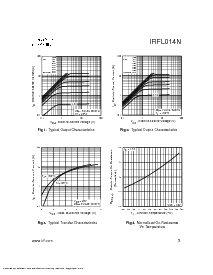 ͺ[name]Datasheet PDFļ3ҳ