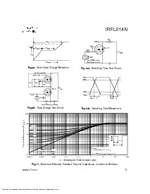 浏览型号IRFL014NTR的Datasheet PDF文件第5页