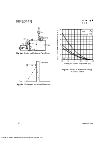 浏览型号IRFL014N的Datasheet PDF文件第6页