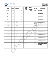 ͺ[name]Datasheet PDFļ5ҳ