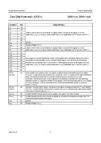 浏览型号SAA7110的Datasheet PDF文件第8页