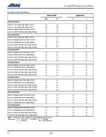 ͺ[name]Datasheet PDFļ4ҳ