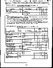 浏览型号LM2904M的Datasheet PDF文件第5页