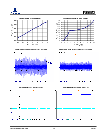 ͺ[name]Datasheet PDFļ7ҳ