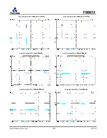 浏览型号FS8853的Datasheet PDF文件第8页