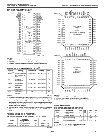 浏览型号IDT7132SA35CB的Datasheet PDF文件第2页