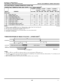 浏览型号IDT7132SA35CB的Datasheet PDF文件第5页