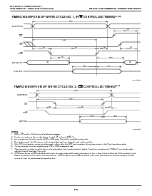 浏览型号IDT7132SA35CB的Datasheet PDF文件第7页