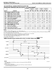 浏览型号IDT7132SA35CB的Datasheet PDF文件第8页