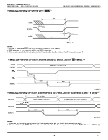 浏览型号IDT7132SA35CB的Datasheet PDF文件第9页