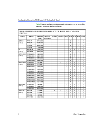 浏览型号EPC2LI20的Datasheet PDF文件第4页