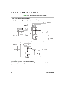 浏览型号EPC2LI20的Datasheet PDF文件第6页