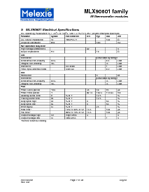 浏览型号MLX90601的Datasheet PDF文件第7页