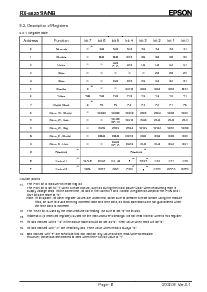 ͺ[name]Datasheet PDFļ6ҳ