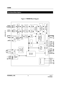 浏览型号TW9906的Datasheet PDF文件第6页