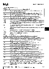 浏览型号TN80C196KB16的Datasheet PDF文件第7页