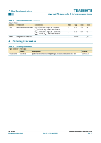 ͺ[name]Datasheet PDFļ3ҳ