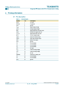 ͺ[name]Datasheet PDFļ6ҳ