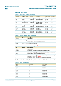 ͺ[name]Datasheet PDFļ9ҳ