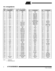ͺ[name]Datasheet PDFļ2ҳ