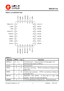 浏览型号SPCA711A的Datasheet PDF文件第2页