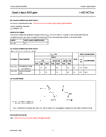 浏览型号74HC08的Datasheet PDF文件第5页