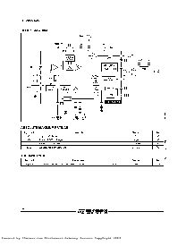 浏览型号STV8224A2的Datasheet PDF文件第2页