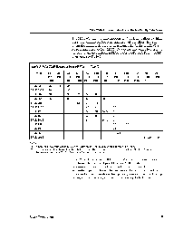 浏览型号EPM7128SQC100-15的Datasheet PDF文件第5页