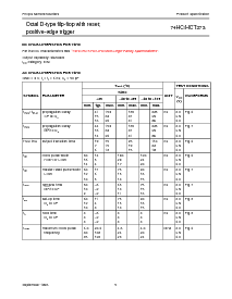 浏览型号74HC273的Datasheet PDF文件第5页