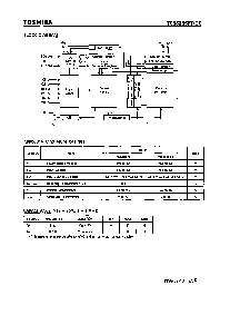 浏览型号TC58256FT的Datasheet PDF文件第2页