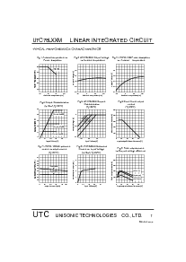 ͺ[name]Datasheet PDFļ7ҳ