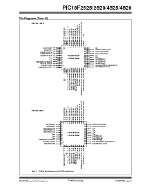 浏览型号PIC18F4525的Datasheet PDF文件第5页