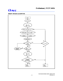 浏览型号27C4096的Datasheet PDF文件第11页