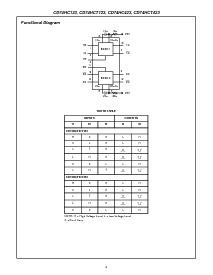 浏览型号CD74HC123E的Datasheet PDF文件第2页