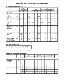 浏览型号CD74HC123E的Datasheet PDF文件第4页