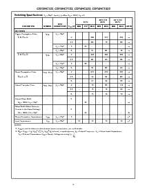 ͺ[name]Datasheet PDFļ6ҳ