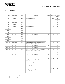 浏览型号D75116GF的Datasheet PDF文件第7页