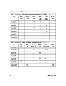 浏览型号EPF10K30E的Datasheet PDF文件第4页