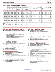 浏览型号XC4VFX12的Datasheet PDF文件第2页