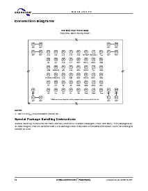 浏览型号S29GL064M的Datasheet PDF文件第12页