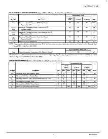 ͺ[name]Datasheet PDFļ3ҳ