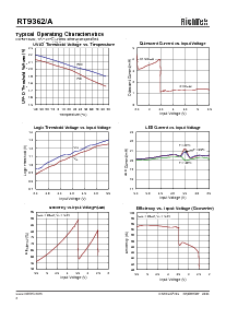 浏览型号RT9362的Datasheet PDF文件第8页